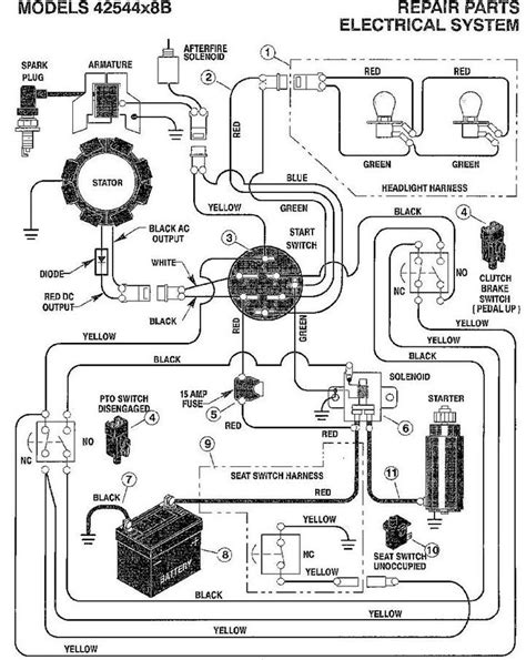 Plug the wiring harness back in to the back side of the replacement switch. Selonoid Wiring Diagram Simplicity Lawn Mower