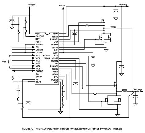 Isl9500 Functional Diagram Renesas