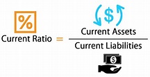 Current Ratio Formula | Step by Step Calculation Examples