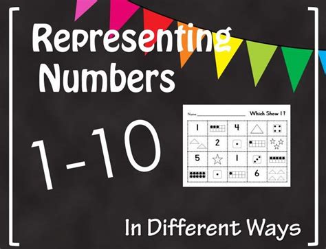 Representing Numbers in Different Ways (1-10) | Guided math, Math facts ...