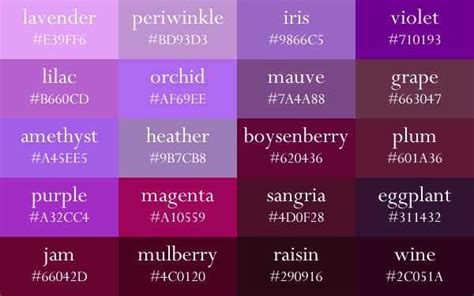 Color Names Now In Gradient Order Purple Colour Shades Shades Of
