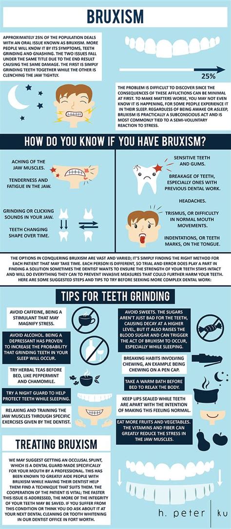 How To Stop Clenching Teeth When Stressed Unugtp