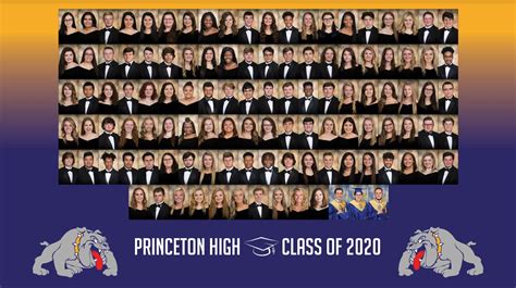 Princeton High School Class Of 2020 Joco Report