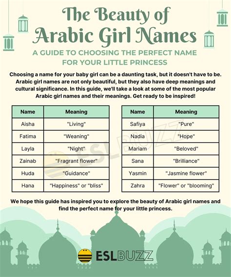 Arabic Names Meaning Behind These Beautiful And Unique 46 Off