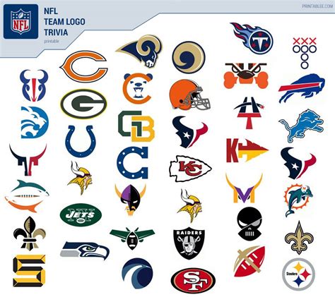 Nfl Football Nfl Which Is The Right Logo Quiz All In One Photos