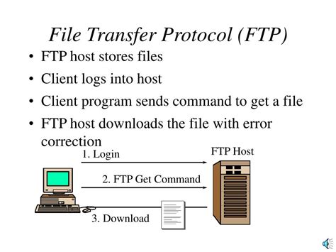 Pengertian Dan Fungsi Ftp File Transfer Protocol Beserta Cara Vrogue