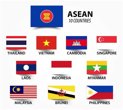 Bandera De La Asean Asociación De Naciones Del Sudeste Asiático 2488547