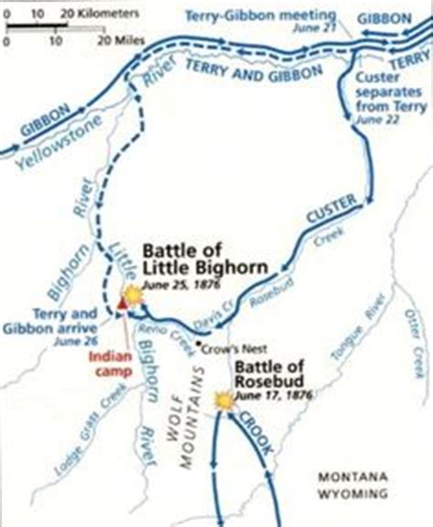 Battle of little bighorn is the seventh and final scenario of act ii: Little Bighorn on Pinterest | Sitting Bull, Sioux and Horns