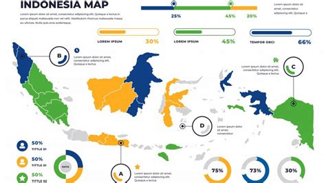 Ini Urutan Provinsi Dengan Jumlah Penduduk Terbanyak Di Pulau Jawa