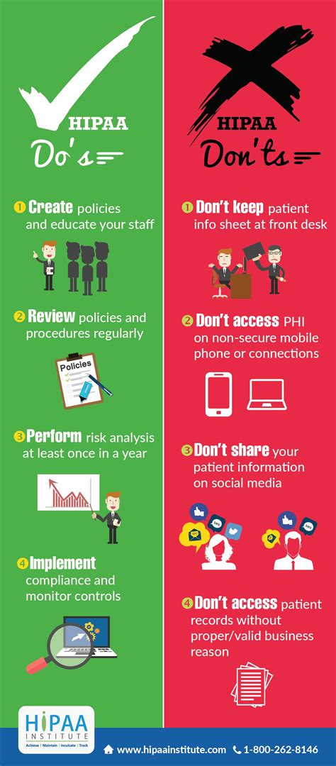 Free Printable Hipaa Poster