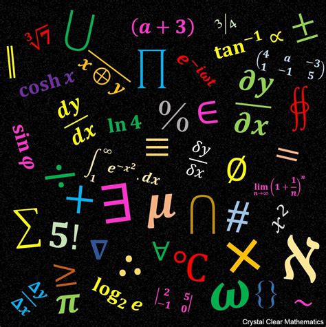 Math Symbols Wallpapers Bigbeamng
