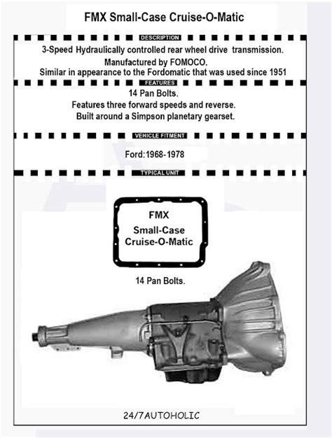 Ford Fmx Automatic Transmission Identification