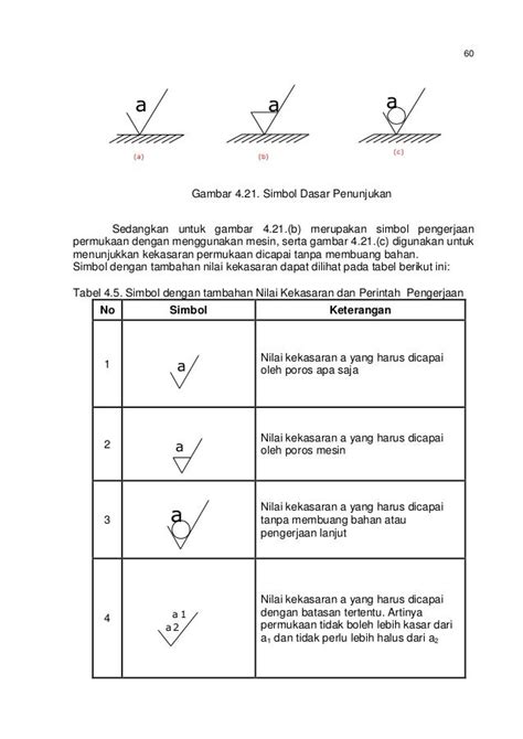 Detail Simbol Simbol Gambar Teknik Koleksi Nomer 9