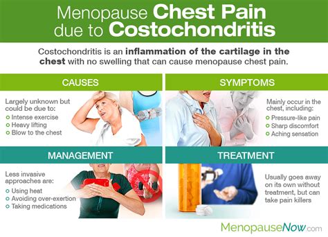 Stretches For Costochondritis