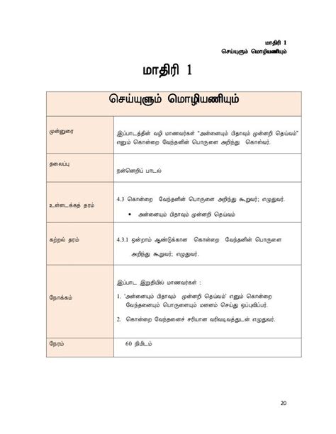 Buku Panduan Bahasa Tamil Tahun 3 Free Download  malakowe
