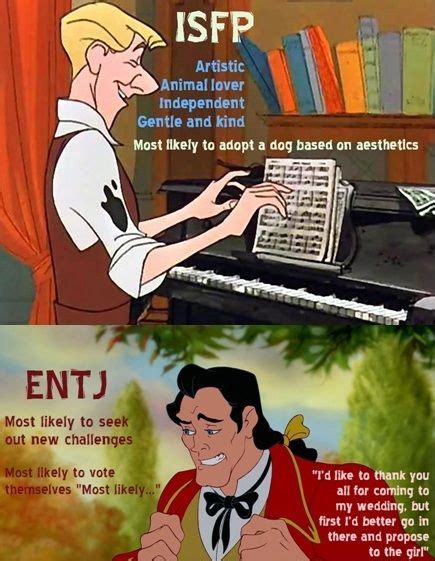 Myers Briggs Personality Types Of Various Disney Characters Isfp