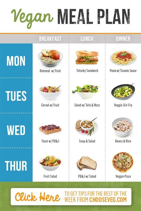 31 Vegan Diet Plan Mouthwatering Vegan And Vegetarian Meals Are Just