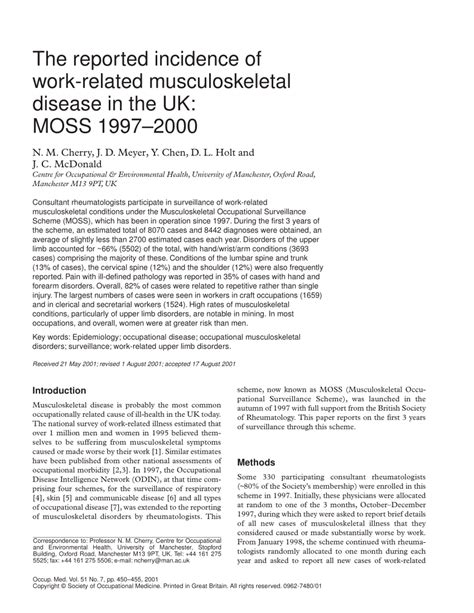 Pdf The Reported Incidence Of Workrelated Musculoskeletal Disease In