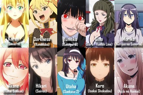 Top 10 Waifus Of All Time Intoxianime
