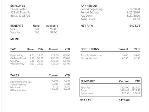 Easy Pay Stub Templates Examples To Fill In Lupon Gov Ph