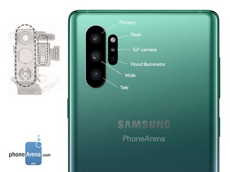 Read on to find out whether samsung's latest flagship is worth the money and if it offers more than the galaxy s10+. Samsung Galaxy Note 10 Release Date, Price & Spec Rumours ...