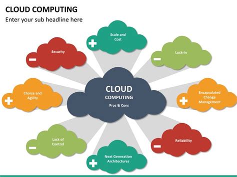 Cloud Computing Ppt Cloud Computing Presentation Slides Templates