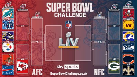 Super Bowl Challenge Sign Up To Play And Pick Your Winners From The Playoffs NFL News Sky