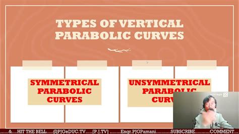 Ce 2121 Fundamentals Of Surveying M13 Vertical Parabolic Curves