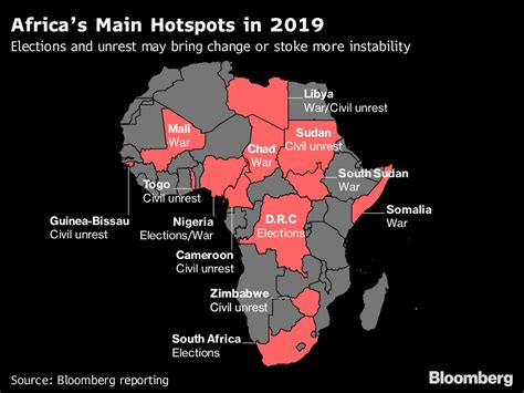 A Country Guide To Africa S Top Political Hotspots In 2019 Map Bloomberg