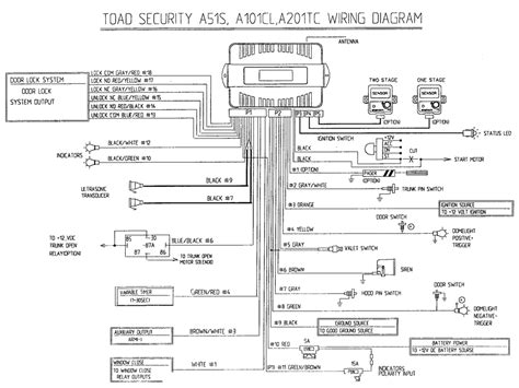 Free home electrical wiring diagram software download. Car Alarm Wiring Diagrams Free Download Diagram For Commando And With | Alarm systems for home ...