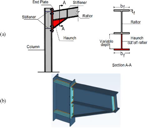 Pdf Improved Steel Beam Column Connections In Industrial Structures