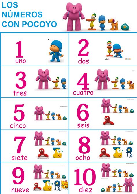 Numeros Infantiles Del 1 Al 100 Imagui