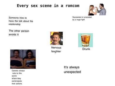 Every Sex Scene In A Rom Com Starter Pack Rstarterpacks