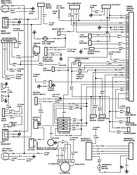 A wiring diagram is a streamlined conventional pictorial depiction of an electric circuit. 85 f150 died on highway - Ford Truck Enthusiasts Forums