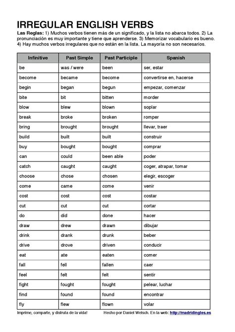 Imagenes De Verbos Regulares E Irregulares En Ingles Lista De Verbos