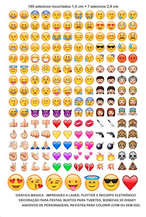 7 Ideas De Plantillas De Emojis Plantillas De Emojis Emojis Emoji Images