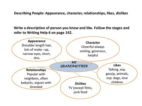 Ppt Describing People Appearance Character Relationships Likes