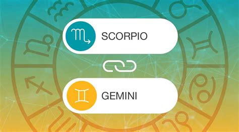 Scorpio And Gemini Relationship Compatibility Scorpio And Gemini Friendship Sex Love And Marriage