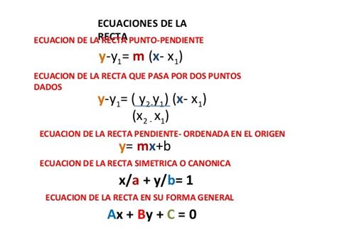 Ecuacion De La Recta En Su Forma General