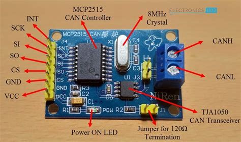 Solved Ni 9862 Can Module Communication With Mcp2515 Ni Community