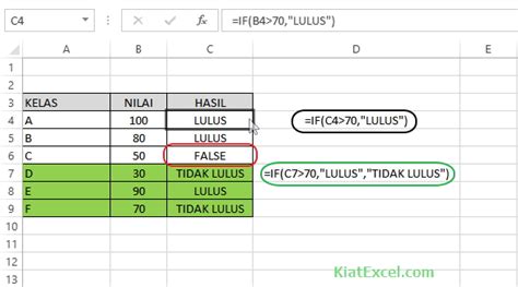 Fungsi biasanya akan mengembalikan sebuah nilai dari hasil prosesnya. Fungsi IF Excel - KiatExcel.com