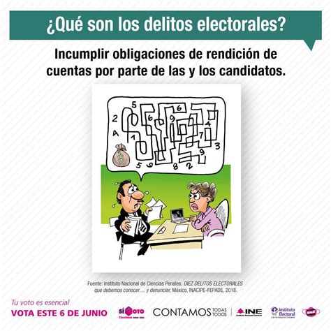 Delitos Electorales Tablero Electoral 2021