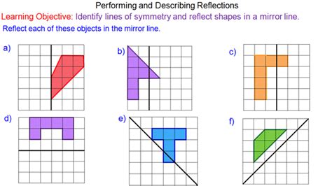 Reflective Symmetry Worksheet