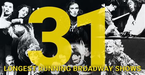 Longest Running Broadway Shows Playbill