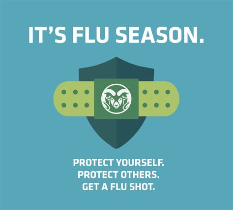 Flu Season Is Here Protect Yourself And Others