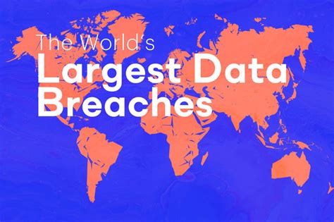 Visualizing The Worlds Largest Data Breaches