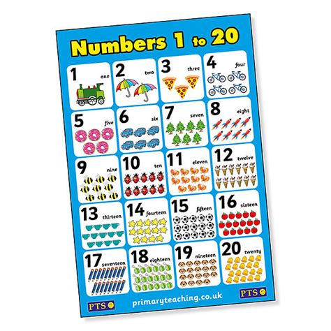 Number Flashcards Teach Numbers Free Flashcards Posters 8 Best Images