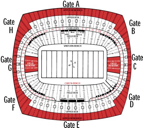 Arrowhead Stadium Seating Cabinets Matttroy