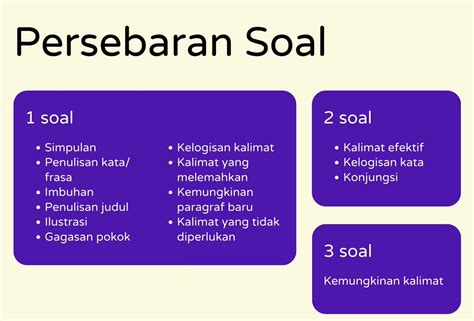 Fauzan Al Rasyid On Twitter Pertama Tama Kita Harus Tahu Dulu