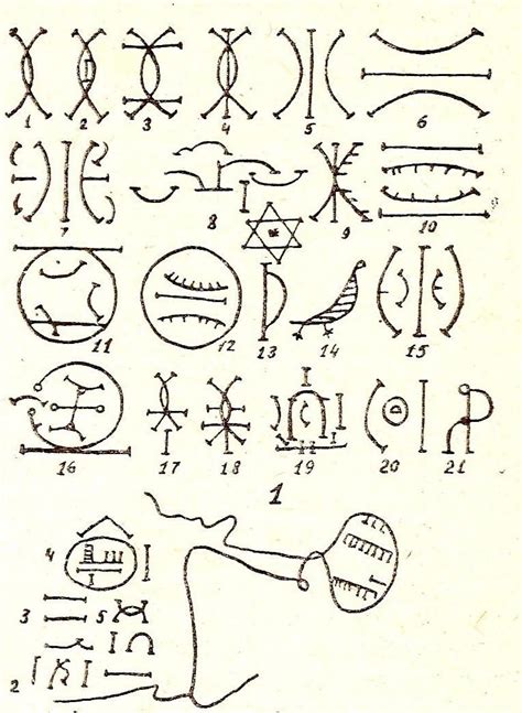 Nsibidi Symbol For Warrior Nsibidi Pre Colonial Igbo Writing System